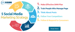 5 Social Media Marketing Strategy